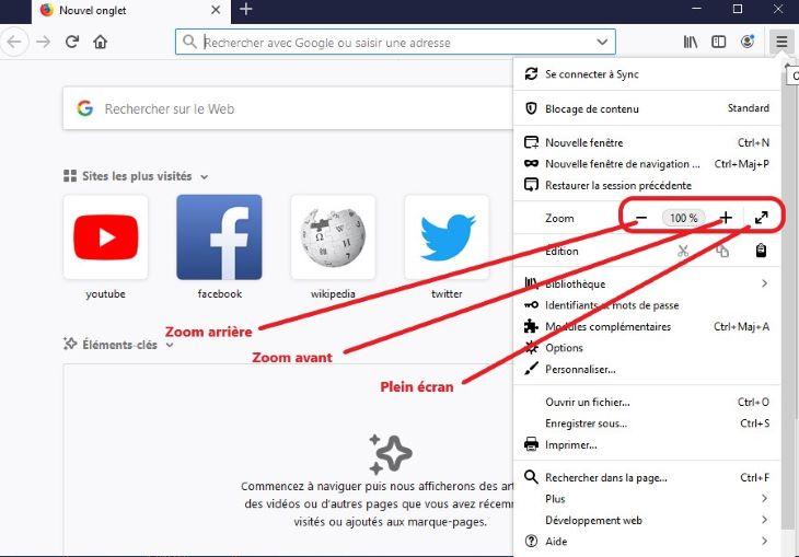 Comment Zoomer Dezoomer Agrandir Ou Reduire L Affichage Ecran D Une Fenetre Meilleurdunet